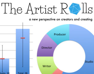 The Artist Rolls podcasts featuring Chandler & Jessica